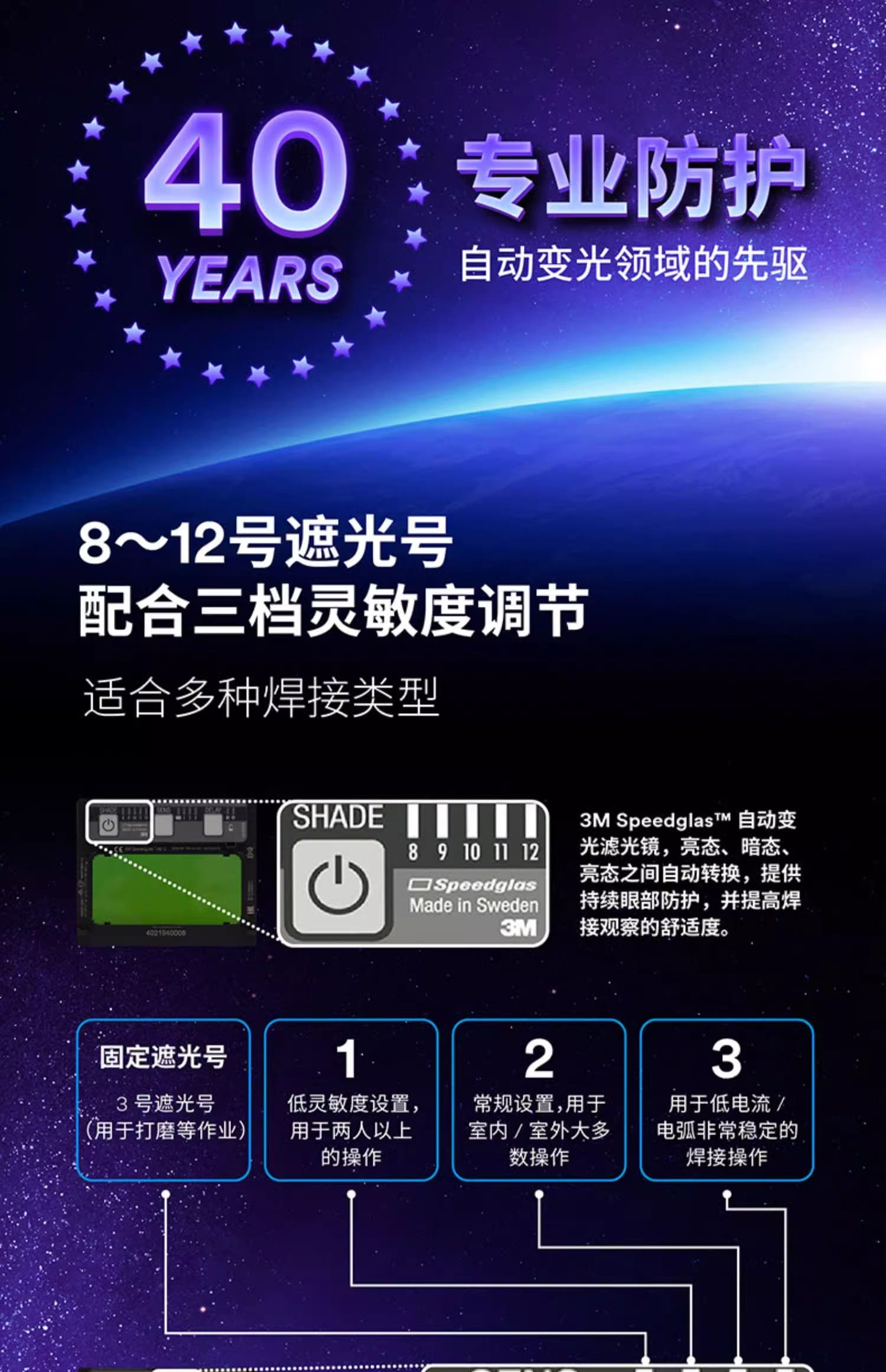 3M 100V 自动变光焊接面罩